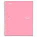 Five Star Spiral Notebook, 1-Subject, 100 College-Ruled Sheets, 11 x 8.5 Inch Sheet Size, Pink (72049)