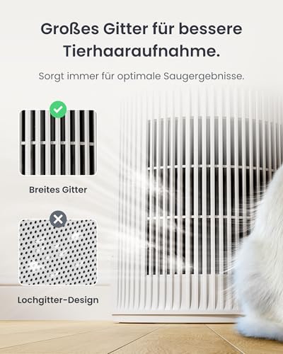 SwitchBot Air Purifier with App Control and Night Light, CADR 400 m³/h up to 83 ㎡ Room, HEPA Filter Removes 99.97% Mould Dust Pollen, 20 dB Sleep Mode, Pet Mode for Families with Pets
