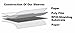 Security Card Shield -20 Credit Card RFID Protection, Anti-Theft & Security Sleeves