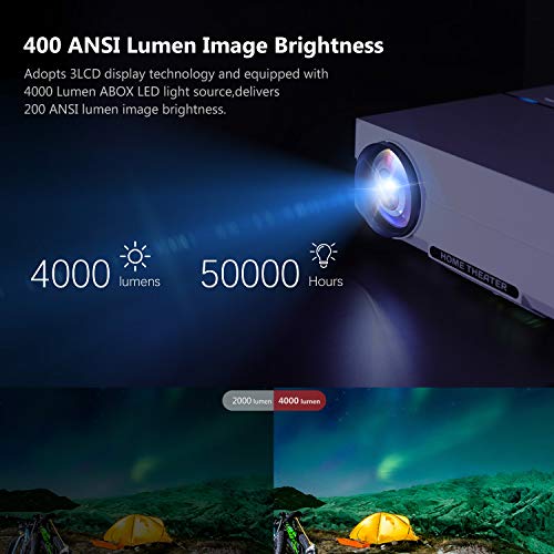 Projector, ABOX A6 Portable Home Theater 1080p Video Projector, Up to 200" Image Display, Built-in HiFi Sound, 400 ANSI Lumen, 50,000 Hour Lamp Life, Supports HDMI, USB, SD Card, VGA, AV