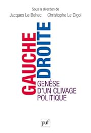 Gauche-droite