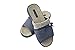 eZstep Women's Claire Orthopedic Slippers Blue 6 US