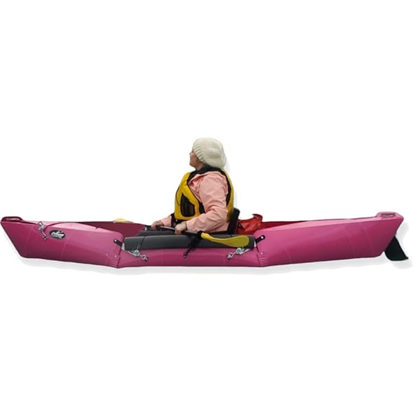 Inflatable Kayak Weight Limits Understanding Capacity And Load