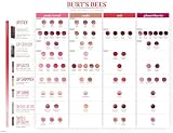 Burt's Bees Lipstick Lily Lake 3.4g Natural Moisturizing Satin Color view 12