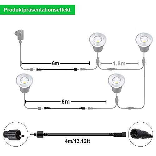 2 * 4M Stück GreenClick Gartenbeleuchtung Gartenleuchte Gartenlampe Gartenlicht Bodenlichter Wegeleuchten IP65… – Bild 7