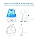 TaoTronics 3.5L Ultrasonic Cool Mist Air Humidifier for Bedroom with Filter, Mechanical Switch, Low Water Protection -(3.5L/0.92 Gallon, US 110V)