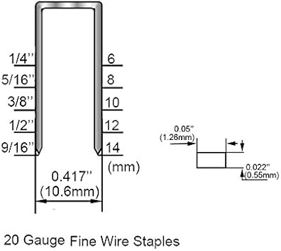 3PLUS HT5014SP Upholstery Stapler product image 3