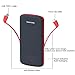 KOBWA 10000mAh External Battery Power Bank, Ultra Compact Portable External Battery Charger with Built-in Micro USB Cable/ USB Type C Cable for iPhone iPad Tablets Android Phones and More
