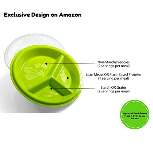 Precise Portions Go Healthy Portion Control Plate BPAFree,Dishwasher
