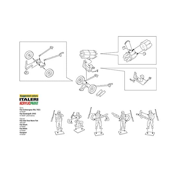 Italeri 510007071 - 1:72 Nebelwerfer 41 w/Crew, 15 cm – Bild 3
