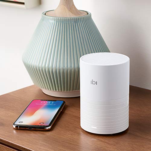 4 ibi+Manager+Organize+Privately+Favorite