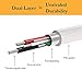 Samsung Galaxy Fast Charger Adaptive Fast Charging Compatible Samsung Galaxy S9 S9 Plus S8 S8+ S10 S10e Note 8 Note 9 Wall Charger Adapter Block with USB Type C Cable Kit (WHITE)