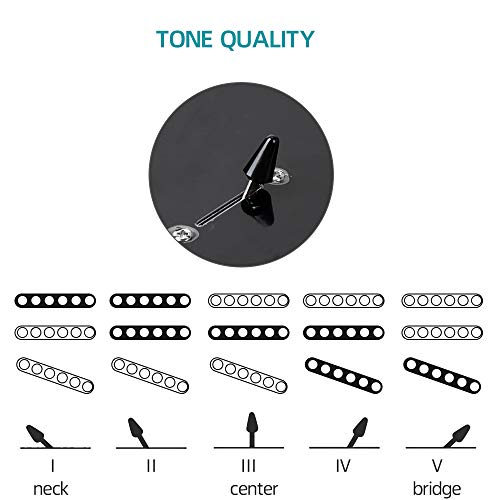 image for GLARRY Full Size Electric Guitar for Music Lover Beginner with 20W Amp