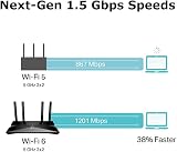 TP-Link Archer AX10 Wi-Fi 6 AX1500 Mbps Gigabit Dual Band Router OneMesh view 7