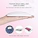 Aokitec Mini UV LED Nail Lamp, Portable Gel Light Mouse Shape Pocket Size Nail Dryer with USB Cable for All Gel Polish(White)