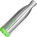 Thermo Tank Insulated Stainless Steel Water Bottle - Ice Cold 36 Hours! Vacuum + Copper Technology - 25 Ounce