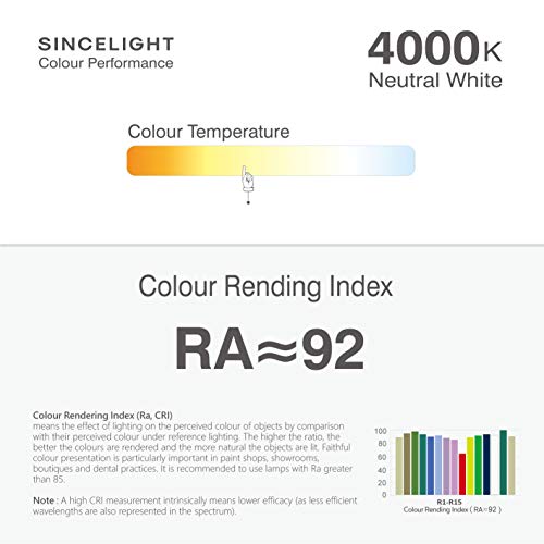 SINCELIGHT GU10 LED-lichtreflector 60° stralingshoek, 6W, RA≈92, Neutraal wit 4000K, niet-dimbaar, 550 lumen equivalent… - Afbeelding 6