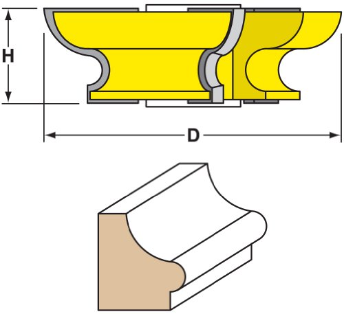 Woodtek 832833, Shaper Cutters, Cabinet Door Finger Pull Cove Detail 3/4