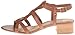 Sam Edelman Women's Angela Gladiator Sandal