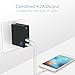 iXCC 20W Dual USB Ports Wall Charger High Speed Charging Travel Charger for iPhone 7 / 6s / Plus, iPad, Galaxy, LG, Nexus and More - Black