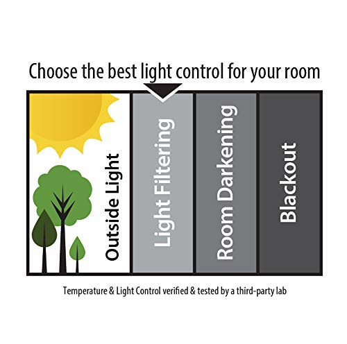 MAINSTAY CORDLESS 1″ VINYL LIGHT FILTERING BLINDS, WHITE, 29X64