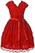 BNY Corner Flower Girl Dress Daily Casual Dress Easter Summer Pageant 11 Colors Available