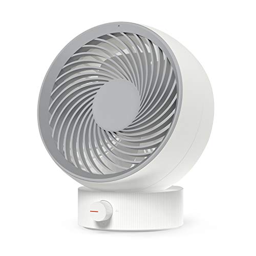 The Best Noiseless Fans for March 2019 Scores and Rankings by Raise5