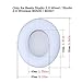 Bingle Replacement Ear pads for Beats Studio / Studio2.0 - Protein Leather Memory Foam Ear Cushion Pads Earpads Ear Cups for Beats Studio 2.0 Wired / Studio 2.0 Wireless B0500 / B0501 (1Pair White)