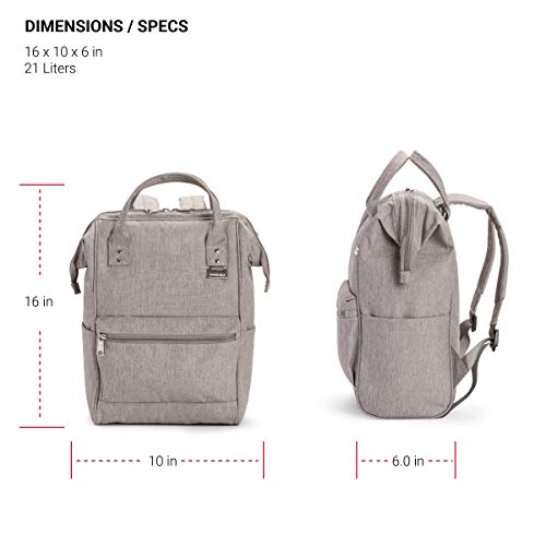 SwissGear 3576 Laptop Backpack, Grey, 12Inch Pricepulse