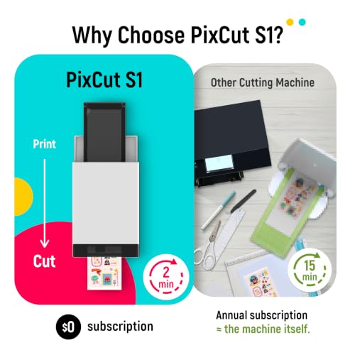 Liene PixCut S1 Inspire Kit - All-in-One Color Sticker Printer & Cutting Machine, Thermal Dye-Sublimation Photo Printer, 300 DPI, Color Label Maker with 180 Sheets (36 Photo + 144 Sticker Paper)
