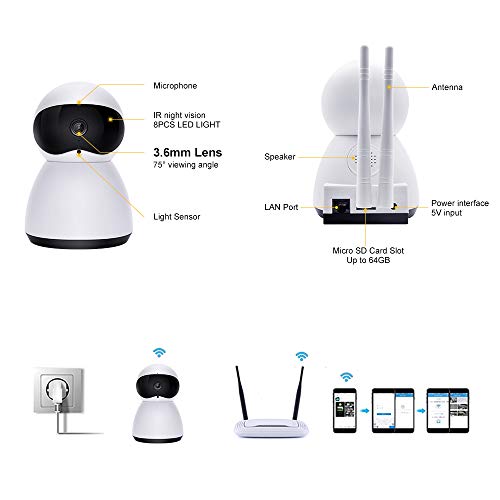 Wireless Camera Baby Home Security Monitor 1080P Dome IP Cameras Surveillance System with Motion Detection, Two-Way Audio, PIR Night Vision Mode, Alert Information