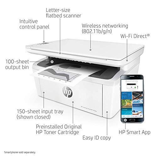 HP Laserjet Pro M29w All-in-One Wireless Monochrome Laser Printer with Mobile Printing (Y5S53A) (Renewed) - Image 3