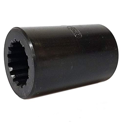 Best Set Screw Couplings Buying Guide GistGear