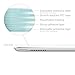kwmobile Screen Protector Compatible with Apple iPad Pro 12,9