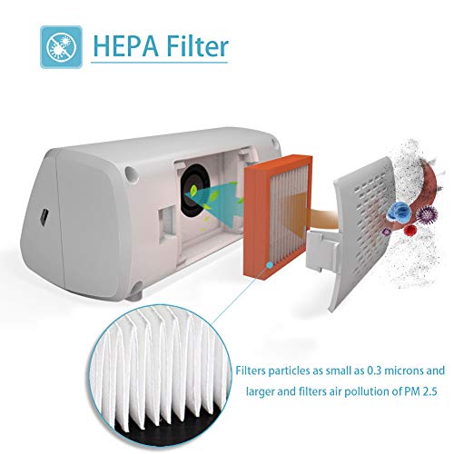 Travel CPAP Cleaner Mini Cleaning Machine Portable Mask Tube Clean with Universal Adapter Fit for Heated Hose Air Mini Adapter - White - Thumbnail 4