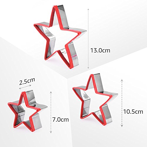 3 FASAKA+Stainless+Cutters+Pressing+sandwich
