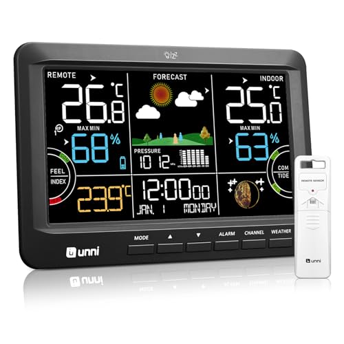 Funk Wetterstation mit Außensensor Batteriebetrieb und Netzbetrieb mit DCF Funkuhr, Wettervorhersage Funkwetterstation 100M, 3 Verstellbare Hintergrun