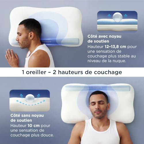 Bedsure Oreiller en Mousse à mémoire de Forme - en Forme de O - avec Housse de Coussin Respirante Q-Max 0,508 - Rebond Rapide - Cadeau pour Les Personnes Dormant sur Le côté et Le Dos - 66 x 38 cm