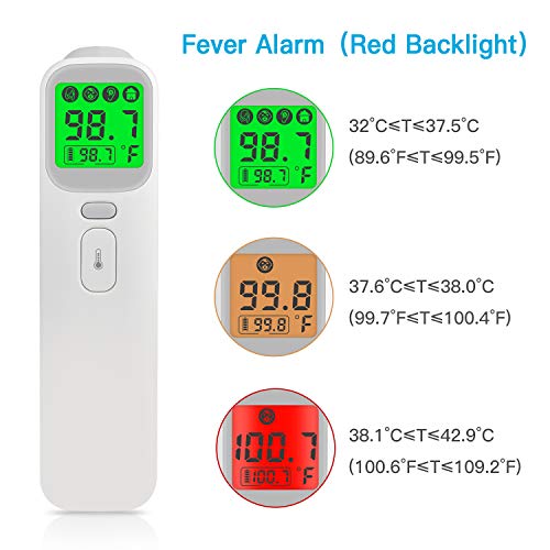 Digital Infrared Thermometer Medical Baby Thermometer for Fever Non Contact Medical Infrared Thermometer Baby Thermometer Forehead and Ear thermometer for kids Adult and Object 4 in 1 with-FDA Approve