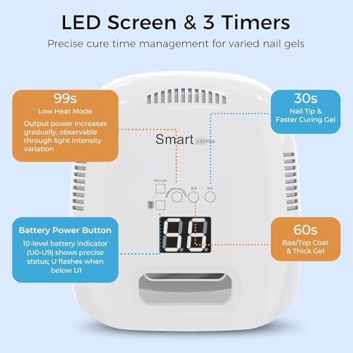 Cordless Rechargeable UV Nail Lamp, 60W Professional UV Light for Gel Nails with Metal Base, Portable Wireless LED Nail Dryer Fast Charger Curing Lamp 3 Timers for Salon or Home