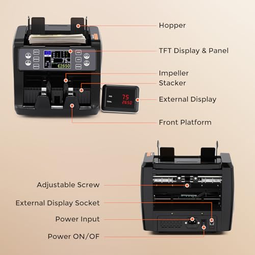 Bonvoisin Banknote Counter, Value Count for Mixed Euro Banknotes with UV/MG/IR/MT Counterfeit Detection, 1500 Pieces/Min, Professional Money Counter Machine with TFT and External Display