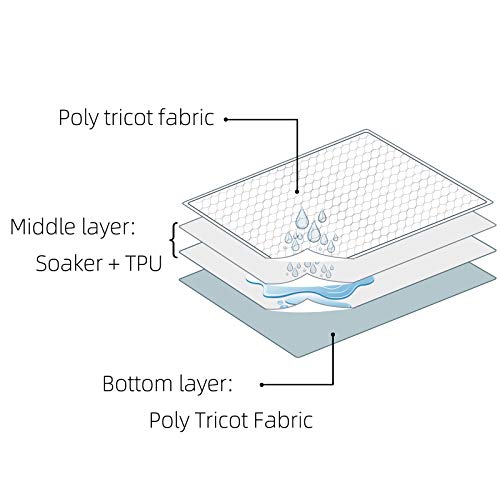 Washable Waterproof Sheets Mattress Protector - 34 x 52 Inches Incontinence Mattress Protector with Tucks Absorbent Bed Pad for Adult and Children - Thumbnail 2