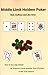 Middle Limit Holdem Poker by 