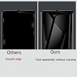 (1 SET 2 PCS) Privacy Screen Protector Compatible