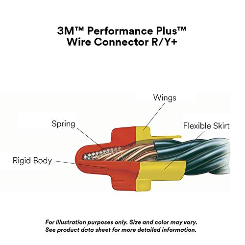 3M Safety Performance Plus Wire Connector, Flexible Steel Spring