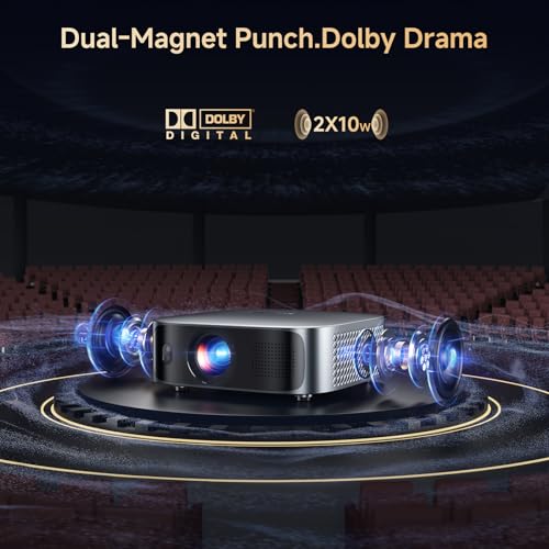 Short Throw Projector 4K with WiFi and Bluetooth,2000ANSI Auto Focus Keystone Smart Projector Built in Apps Dolby Audio Home Theater Movie Portable Outdoor Projector Ceiling Gunmetal
