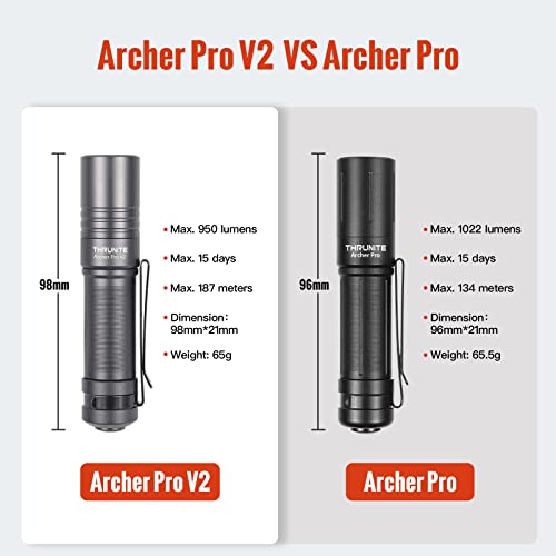ThruNite EDC Flashlight Archer Pro V2, 950 High Lumens Tail Switch LED