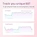 Femometer Vinca Basal Thermometer for Ovulation, Intelligent Quiet BBT Thermometer with Bluetooth for NFP, Fertility Monitor&Period Tracker with APP(iOS & Android), Automatically Drawing BBT Curve