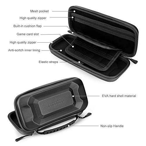 Moocoo Carrying Case for Nintendo Switch, Dual Protection Switch Hard Cover Portable with Large Capacity Protective Travel Shell for Nintendo Switch Console & Accessories with 20 Game Cartridges - Thumbnail 3