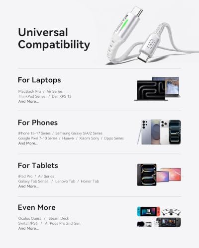 Cable USB C a USB C, 100W [2Pack-2m, Blanco] Cable USB C Carga Rapida PD 5A QC 4.0 Cable Tipo C Nylon para iPhone 15 Pro MacBook Pro 2020 Samsung S22 Ultra iPad Air Pixel 7 Huawei P30 Steam Deck
